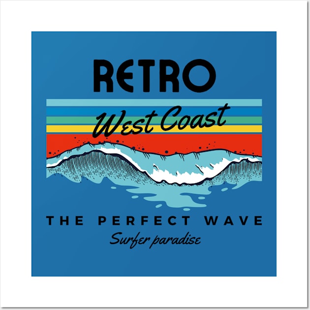 RETRO-The perfect wave Wall Art by Retrofit